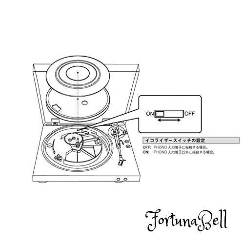 色：シルバー デノン Denon DP-29F アナログレコードプレーヤー フォノイコライザー付 フルオート カートリッジ付属 シルバー DP-29FS