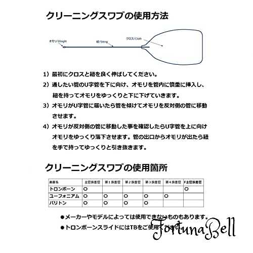 ヤマハ YAMAHA クリーニングスワブ ユーフォニアム用 CLSEP3