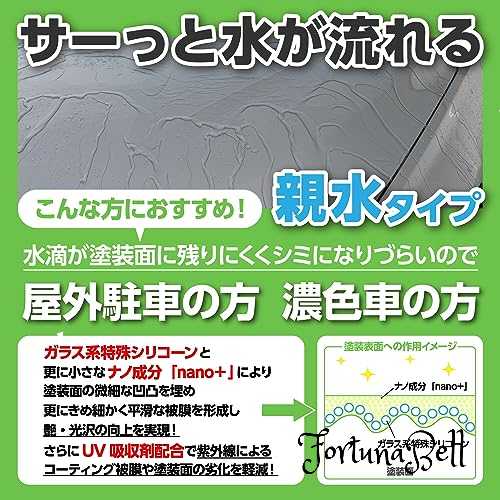 SurLuster(シュアラスター) ゼロウォーター 280ml 親水 ガラス系コーティング 約2...