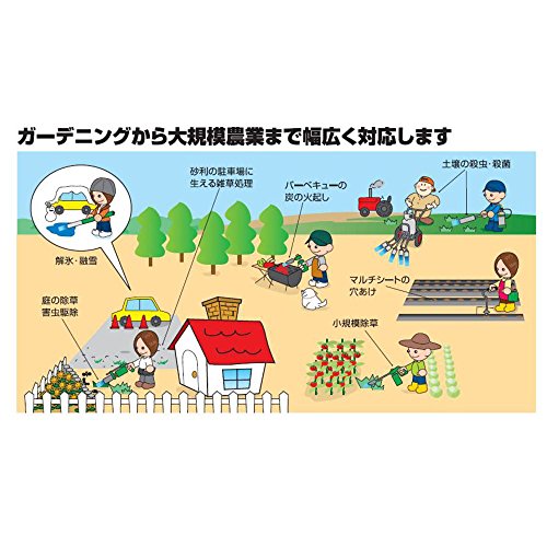 ���ٻΥС��ʡ�(Shinfuji Burner) ��Ƥ��С��ʡ� ���𡦳����������� CB(�����åȥܥ��) �ϥ�ǥ� KB-100