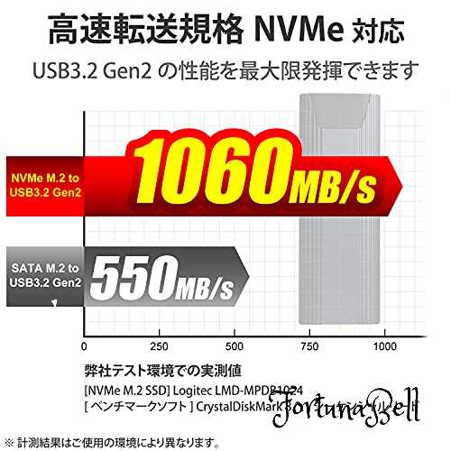 ロジテック(エレコム) LGB-PNV02UC USB3.2(Gen2)対応M.2 NVMe SSDケース - Image 3