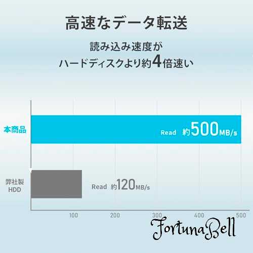 IODATA SSD 外付け 2TB グレー*ブラック 小型 スティック ポータブル 高速転送 テレビ録画対応 PS5/PS4(動作確認済) USB 3.2 Gen 2 日本メーカー SSPS-US2GRE - Image 3