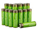 ベーシック 充電池 充電式ニッケル水素電池 単3形16個セット (最小容量2400mAh、約400回使用可能)