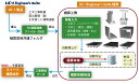 JapanChill日本代購