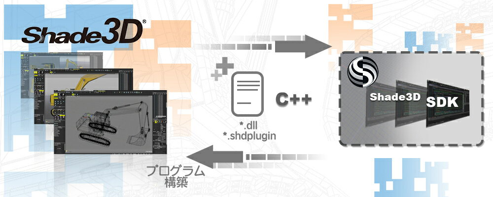 ■商品説明本製品はサブスクリプションライセンス製品となります。 Shade3D SDKはC++言語によってShade3Dの追加機能の開発をするためのプラグインSDKです。 Shade3D SDKを用いれば、シンプルなソリューションから高度な機能まで、Shade3Dと密接に統合された高いパフォーマンスの機能を作成することができます。 作成したプラグインは、お客様の個人的なご利用や配布から商用まで制限なく行うことができます。 Shade3D SDKでは、主に以下のような機能を開発することができます。 ・独自の設定項目を元にしたモデル生成、編集、モーション設定などの自動化ツール ・外部の3Dデータ、画像形式との変換を行うインポータ、エクスポータ ・外部のレンダリングエンジンへの対応 ・図面への点、線、面、文字の描画による情報表示 ・フローティングウインドウ、ダイアログボックス、コントロールバーへのボタン追加などのUI操作 ・物理エンジンを利用したシミュレーションツール ■対応プラットフォーム・開発環境 OS: Windows 10 64bit 以降 開発ツール: Visual Studio 2022 Community / Professional / Enterprise 以降 ■プラグインの動作環境 Shade3D SDKで作成したプラグインはShade3D Professional/Standardで動作します。 Shade3D Basicではプラグインがサポートされていないため動作しません。 Shade3D Ver.24 以前のバージョンのShade3Dでは動作しません。 【販売】株式会社フォーラムエイト（FORUM8）