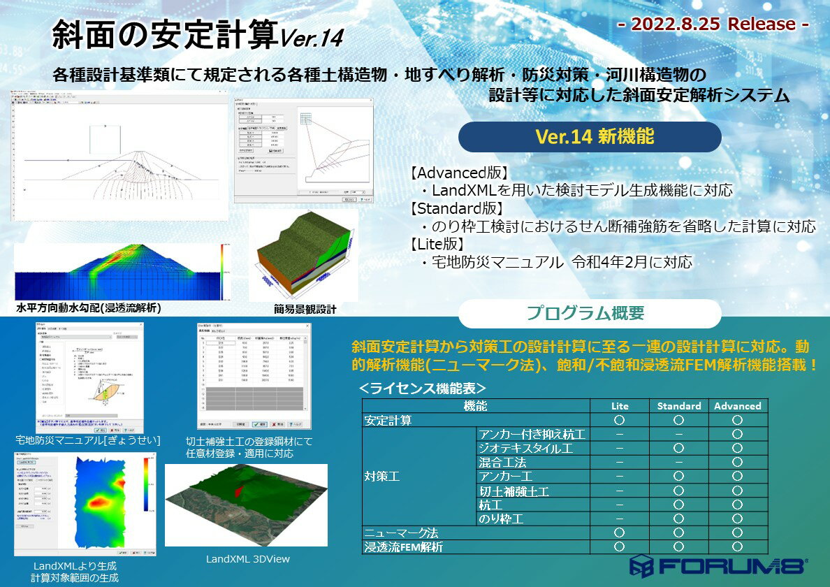 ■商品説明本製品はサブスクリプションライセンス製品となります。 各種設計基準類の選択により対象とする土構造物における設定された湛水条件での土中水の状態を自動設定する斜面安定解析プログラムであり、斜面安定解析／逆解析（逆算法）の基本解析或いは法面工の景観設計を行う基本機能製品と、それらの基本機能に各種対策工の設計計算機能を付加した製品とに区分されます。 さらに、土構造物に対する性能設計化規定に備え、「ニューマーク法」及び「浸透流FEM解析」の機能を標準実装しています。 「ニューマーク法」では、従来の地震力を静的な慣性力とした破壊安全率による仕様設計に加え、地震波形を与えて地震後に残留する変位量に着目し、その大小による斜面の安定性性能評価が可能です。 「浸透流FEM解析」では、鉛直二次元飽和/不飽和浸透流FEM解析及び解析結果のアニメーション出力が行え、その解析結果を斜面安定プログラムにインポートすることによる、浸透に起因するすべり破壊の照査が可能です。 基本機能 斜面安定解析（安全率照査、信頼性設計法レベル1の部分係数法による耐力作用比照査）/逆解析（逆算法）/静的耐震破壊照査（震度法）/動的変形解析（ニューマーク法）/浸透流FEM解析/地下水排除工法（計画安全率を満足する地下水位の検討機能）/付加計算（付加属性、二次処理、土性計算）/入力インターフェース（画像、CAD、浸透流解析結果インポート）/簡易景観設計/ （注）対策工対応機能はありません。必要な場合は、対策工対応版をお求め下さい。 ■動作環境 OS：Windows 10 / 11 CPU：OSのシステム要件を満たし、問題なく動作する環境 必要メモリ(OSも含む）：512MB以上推奨 必要ディスク容量：約200MB以上（インストール時及び実行時含む） ※FEM解析実行時 解析モデルの大きさ、出力データの種類によって 約500MB〜数GB 程度のハードディスク空き容量が必要 ディスプレイ（画面解像度）：1024×768以上 ディスプレイのフォントサイズはデフォルト（小さいフォント）でご使用下さい。 入力データ拡張子：F8M ＜旧データ＞旧データ(SLP)／水位線(PRS)／等ポテンシャル線(PTN) ファイル出力 F8出力編集ツール対応：TXT、HTM、 PPF、DOC、 DOCX、PDF、 JTD、JTDC　画像：3DS 他製品との連動： ＜保存＞ 　　　モデル作成補助ツール(SSD) 　　　地盤解析用地形データ(GF1) ＜読込＞ 　　　モデル作成補助ツール(SSD) 　　　圧密沈下(ATS/ATR) ＜連携＞ 　　　地盤の動的有効応力解析(UWLC)地盤の動的有効応力解析 備考：調表出力対応 【販売】株式会社フォーラムエイト（FORUM8）