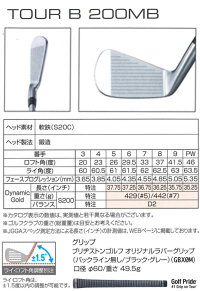 Mci Tourbx 年モデル フジクラ New 0エムビー フォワードグリーン ツアーb クラブ 100 80 60 メンズクラブ カーボンシャフト Black6本セット 5 9 Pw Bs Mciブラック 21ニューツアーbx ブリヂストンゴルフ 0mb マッスルバック アイアン Mci Tourbx 年モデル フジクラ New 0エムビー フォワードグリーン ツアーb クラブ 100 80 60 メンズクラブ カーボンシャフト Black6本セット 5 9 Pw Bs Mciブラック 21ニューツアーbx ブリヂストンゴルフ 0mb マッスルバック アイアン