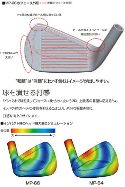 【養老工場カスタム】ミズノ MP-66 アイアン [OTアイアン シリーズ] OT Iron 105/95/85 (三菱レイヨン) カーボンシャフト 6本セット(#5〜#9, PW) MIZUNO
