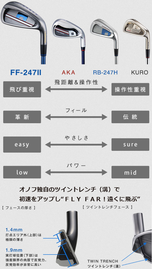 オノフ ラボスペック FF-247-2 限定アイアン 5本セット(#7〜PW,AW) [ディアマナ サンプ アイアン用] サンプアイアン i115/i105/i95 カーボンシャフトONOFF LABOSPEC iron GLOBERIDE FF247-II ツー FF2472 飛距離重視のぶっ飛びアイアン