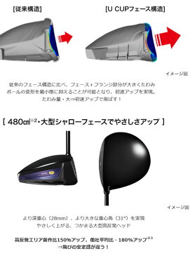 プロギア ニュースーパーエッグ480(NEW SUPER egg 480 ) ドライバー(高反発モデル)[テンセイ CKプロ オレンジ] カーボンシャフト TENSEI CK PRO ORANGE MITSUBISHI RAYON 三菱レイヨンPRGR 2019 NEW 新 SUPER egg ルール適合外