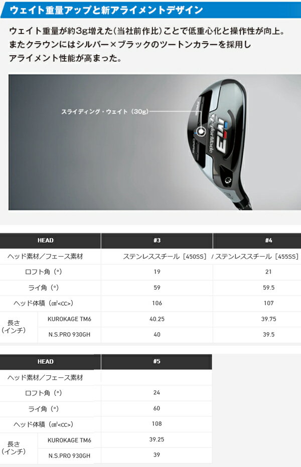 【レフティ(左用)】テーラーメイド M3 ユーティリティ (ハイブリッド) [ツアーAD DIハイブリッド] DI-95/DI-85/DI75 (Tour AD DI HYBRID)カーボンシャフト グラファイトデザイン TaylorMade M3 エムスリー RESCUES UT レスキュー