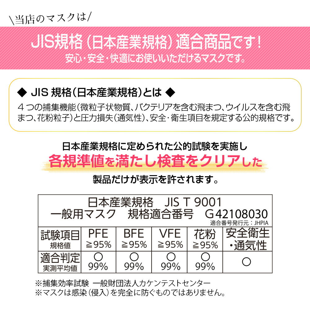 ＼期間限定25%OFF／ 【JIS規格適合】 【3箱セット】 30枚入り 送料無料 マスク 不織布 日本製 血色マスク カラー 全国マスク工業会 春 夏 秋 冬 やわらか 平ゴム 使い捨て 個別包装 国産マスク ピンク ベージュ グレー 3AIR カラーマスク N30-HR