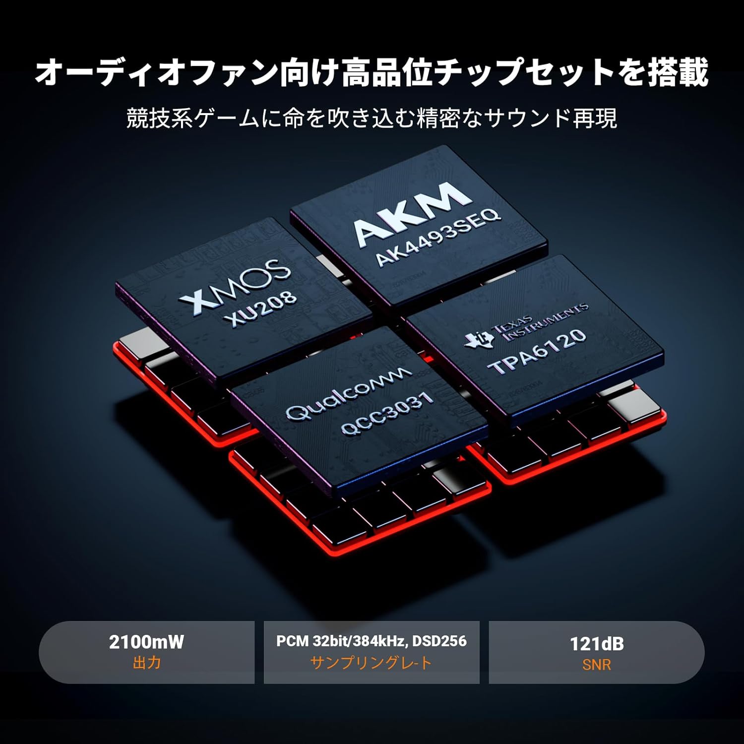 【2026 VGP受賞】【 Fosi Audio K7 ゲーミングアンプ 】 fosi audio ヘッドフォンアンプ dac アンプ rca 小型アンプ 高品質 RCA 4.4mm マイク 3.5mm Bluetooth COAX OPT USB デスクトップ 光 同軸 オールインワン アルミ合金 HIFI パソコン ノートPC PS5 Switch 高感度 fosiaudio-10000004 Fosi Audio サンプル画像3