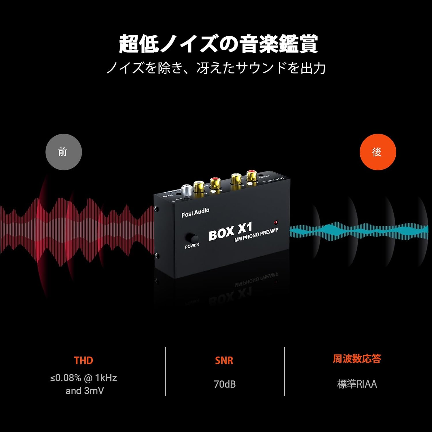 【 Fosi Audio BOX X1 プリアンプ フォノイコライザー MM対応 】フォノプリアンプ rca出力アンプ オーディオアンプ 小型 ヘッドフォンアンプ アナログレコード 蓄音機 レコードプレーヤー ターンテーブル 3.5mm出力 レコードアンプ オーディオ機器 RCA出力 ホームオーディオ fosiaudio-10000014 Fosi Audio サンプル画像3