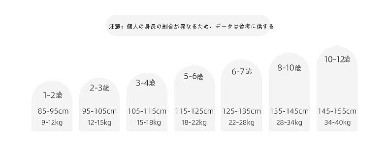カーディガン キッズ 子供服 女の子 男の子 ニット セーター 虹色ボーダージュニア...