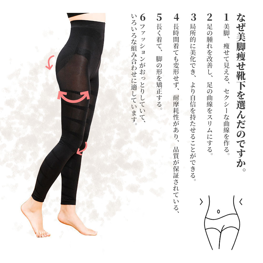着圧レギンス 脚痩せ 強圧 加圧レギンス 着圧スパッツ タイツ 美脚レギンス 骨盤 レギンス 美尻 骨盤補正 補正下着 骨盤ケア 加圧下着 骨盤 ダイエットスパッツ 美脚 産後 スリム インナー レディース fosmet-10009175 Glowcart楽天市場店 サンプル画像2