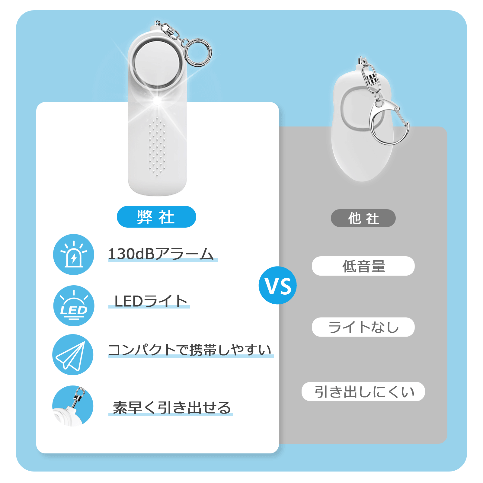 防犯ブザー 子ども 大音量 LED付 生活防水 防犯 ブザー お知らせブザー 防犯アラー...