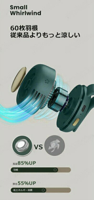 扇風機 首かけ 羽なし クリップ ミニ扇風機 ネックファン おしゃれ 携帯扇風機 腰かけ 三段階風量 USB充電 軽量 プレゼント 熱中症対策 冷風機