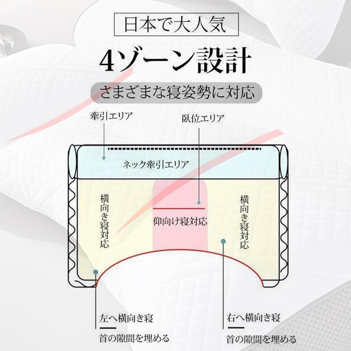 【6%OFFクーポン配布中!】枕 首が痛くならない 肩こり 首こり 人気 横向き寝 仰向き 枕 低反発 まくら 抱き枕 いびき防止 ストレートネック 首枕 安眠枕 低め 快眠枕 まくら 柔らかい 仰向き 頸椎サポート 通気性設計洗濯可 母の日 父の日 敬老の日プレゼント [3]