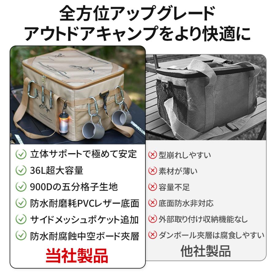 キャンプ 収納 バッグ 大容量 36L キャンプ用品 耐擦れ防水 折りたたみ 持ち運びに...