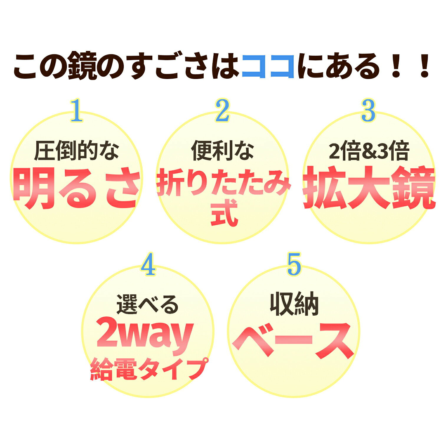 卓上ミラー 三面鏡LED 高輝度24LED搭載 メイク鏡 明るいライト付き 折りたたみ式 拡大鏡2倍3倍 色温調整 USB給電 電池対応 収納台座付き コンパクト 軽量 持ち運び便利 ホワイト ピンク ブラック 人気 コスメ 便利グッズ 美容アイテム [3]