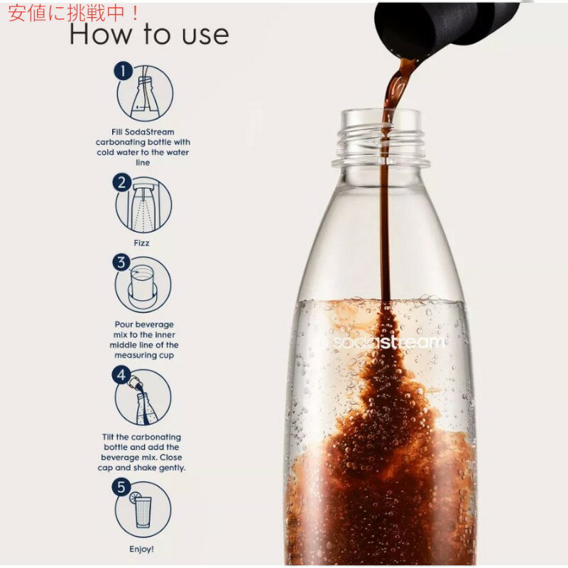 SodaStream ソーダストリームDiet...の紹介画像3
