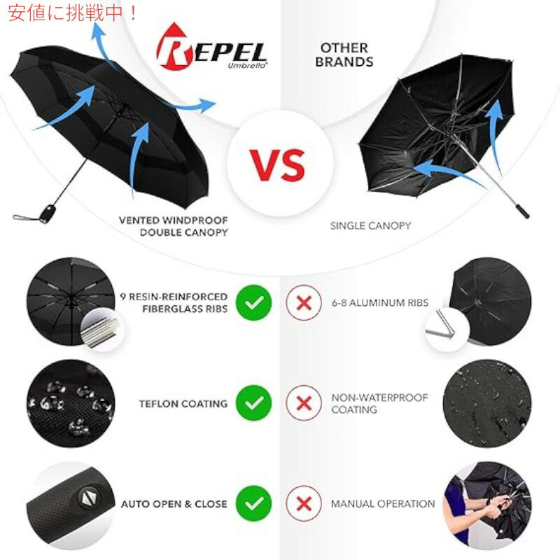 Repel Umbrella リペル・アンブレラ 携帯用 旅行傘 The Original Portable Travel Umbrella 黒 Black