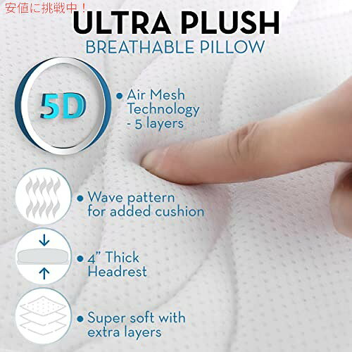 Basic Concepts �ե�ܥǥ��Х��ԥ���������μ������򥵥ݡ��Ȥ���Х��ԥ���