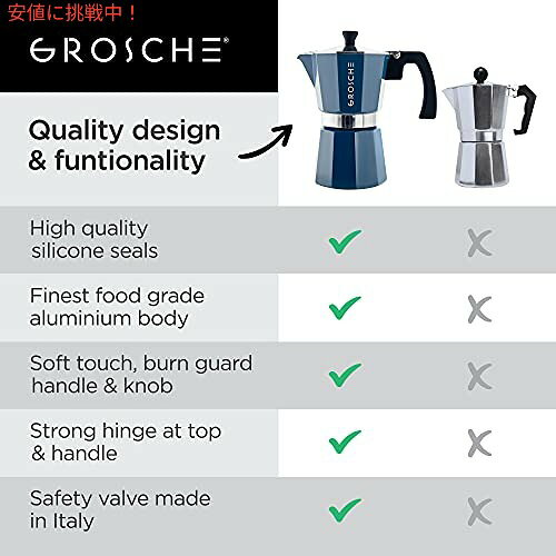 GROSCHE Milano ストーブトップ エスプレッソ メーカー ブルー
