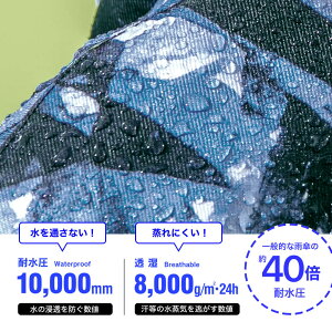 予約商品【濡れない!蒸れない!】43Degreesレインポンチョレインコートレインウエア