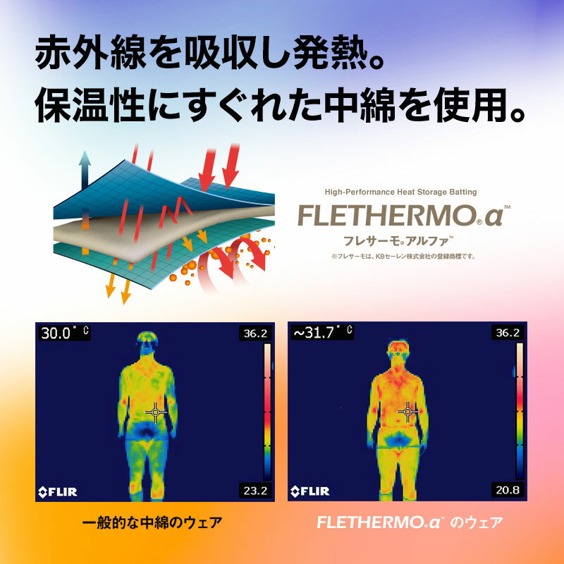 unitement（ユナイトメント) ゴルフウェア メンズ ジャケット 長袖 アウター おしゃれ 春 コーディネート ウインドブレーカー カジュアル コーチジャケット 重ね着 発熱 中綿 防寒 防風 撥水 GOLF ネイビー グレー Raised Neck Jacket FS-UM014