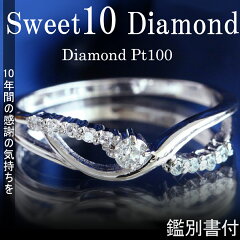https://thumbnail.image.rakuten.co.jp/@0_mall/four/cabinet/daiamond/ring/sweet10_020_blue.jpg