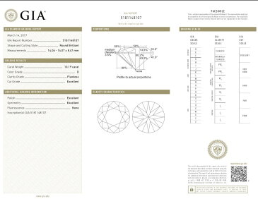 完全無欠 【真に財産価値あるダイヤモンド】《GIA 》10ct D FL 3EX none type2 現金よりダイヤモンドがお得！