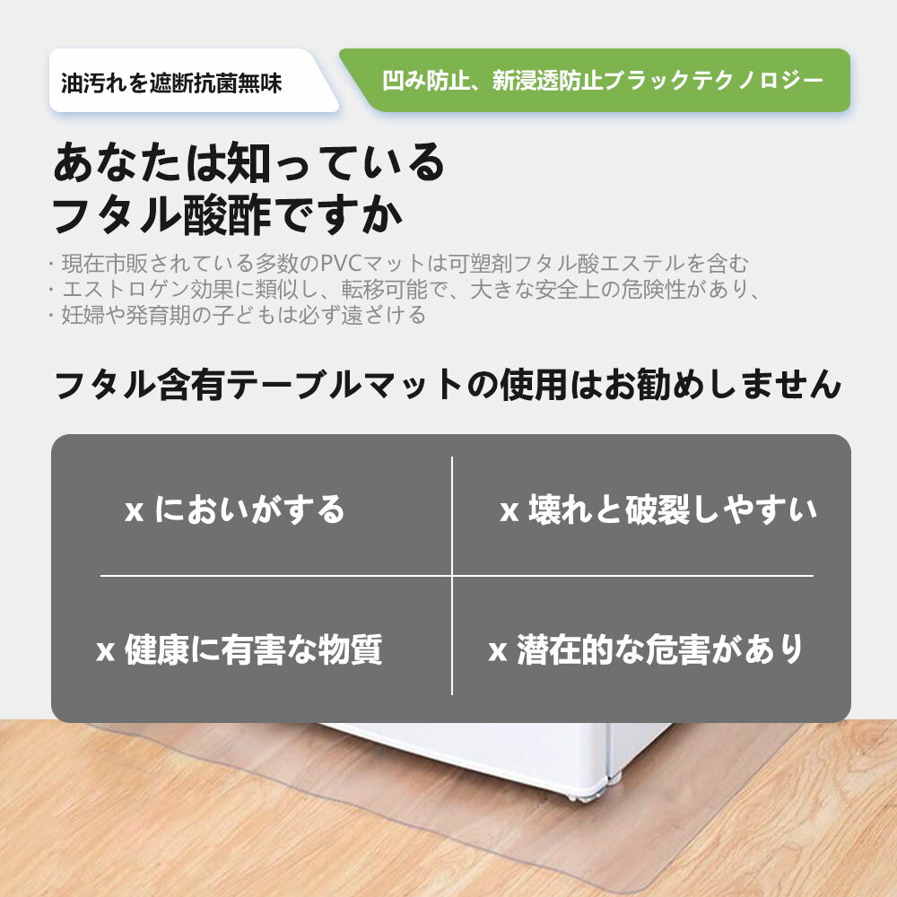 冷蔵庫 マット 透明 キズ 凹み 防止 下敷き Lサイズ ポリカーボネート 洗濯機 冷蔵庫マット 耐熱 防水 無色無臭 床暖房対応 キズ防止 傷防止 凹み防止 フローリング 床 保護マット 角丸加工