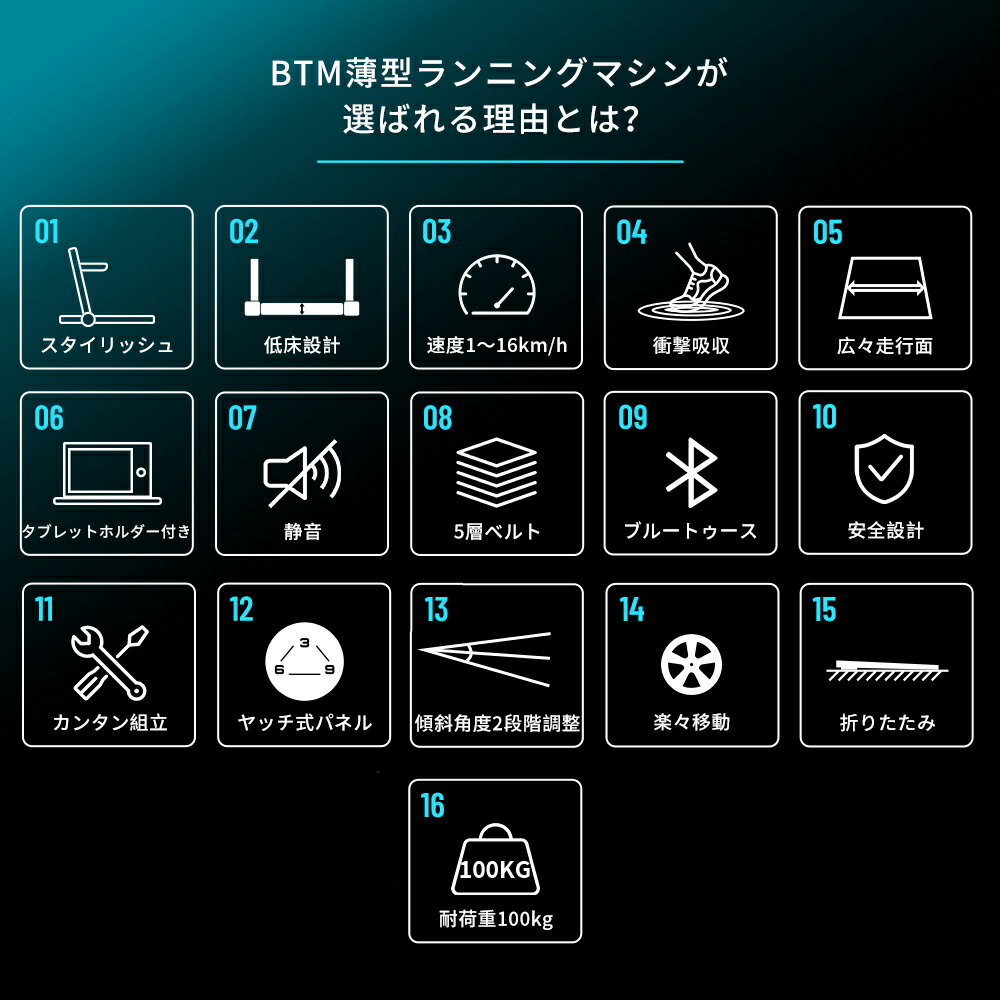 ��ư���˥󥰥ޥ��� �롼����ʡ� �ǥ����դ� MAX16km/h �ޤꤿ���� �ե��åȥͥ��ޥ����� �������åȴ�� ���㥹�����դ� ���ޡ��ȥ֥쥹��å���Ķ�Ų�