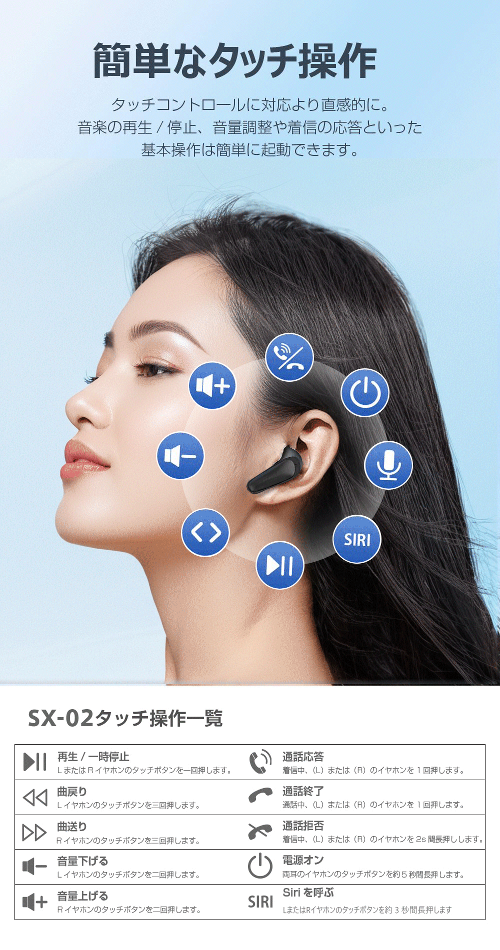 【Bluetooth5.3 イヤホン】Bluetoothワイヤレスイヤホン HiFi高音質 超軽量設計 IPX5防水 ハンズフリー通話対応 最大40時間連続再生 低遅延ゲームモード搭載 片手タッチ操作 人体工学快適着用 雨耳/片耳使用可 屋外/スポーツ/仕事/通勤