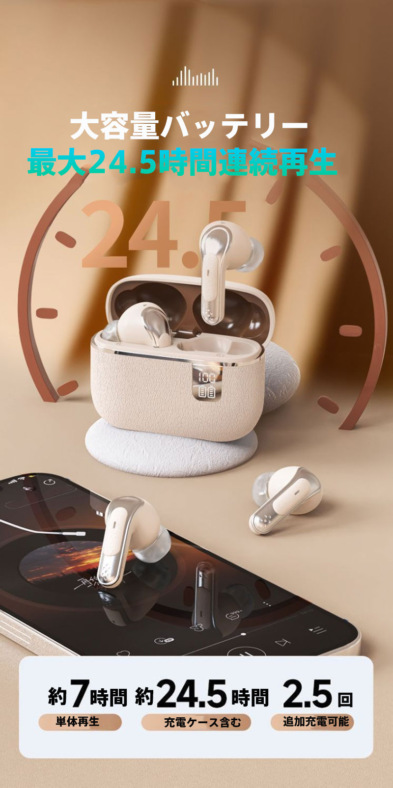 【Bluetooth5.4】Bluetoothイヤホン Hi-Fiサラウンドサウンド搭載 超軽量3g設計/最大24.5時間再生 ノイズカット70%+AI通話クリア化 ジョギング・通勤・スポーツ対応 メモリーフォーム耳栓&両耳/片耳自由切替 Bluetooth5.4対応