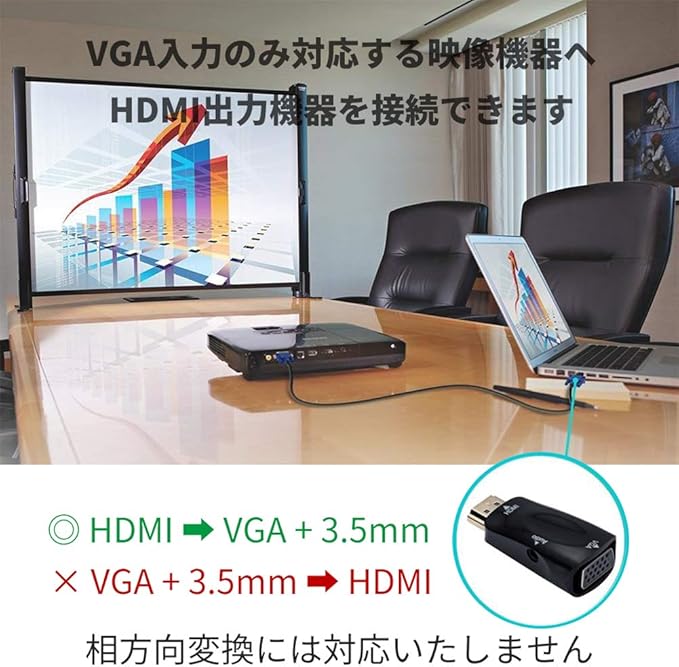 【2025最新版/Audio HDMI VGA 3in1 多機能変換アダプター】 高速伝送 アルミ合金ボディ コンパクト軽量設計 マルチデバイス接続 会議室・テレワーク・ホームオフィス・ゲーム配信 (MacBook Pro/ Windows11 完全対応 )