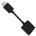 HDMI 延長ケーブル HDMI オス-メス 変換ケーブル 短い ケーブル HDMI 延長ケーブル 高速データ伝送 TV Stick、HDTV、PC、PS4/P...