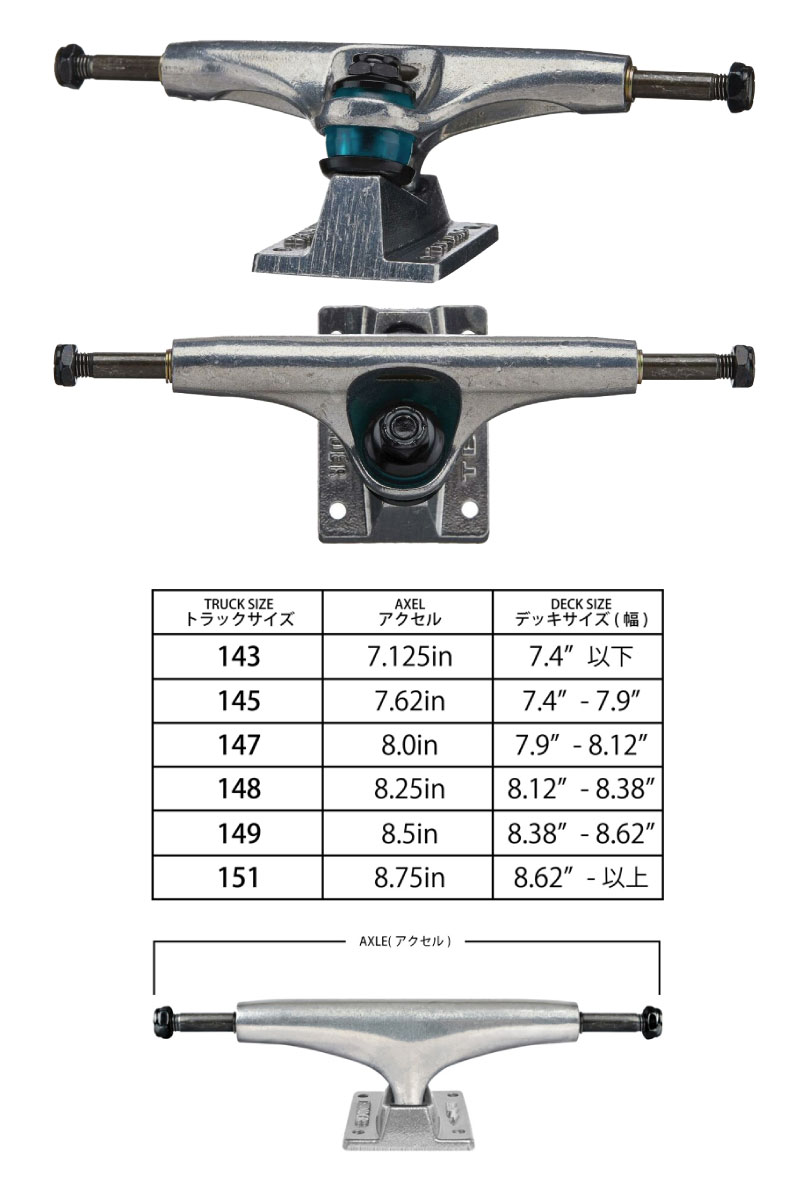 サンダー トラック ポリッシュ ハイトラック セット THUNDER TEAM STRIKES POLISH Hi TRUCK SET SKATEBOARD スケートボード スケボー 2