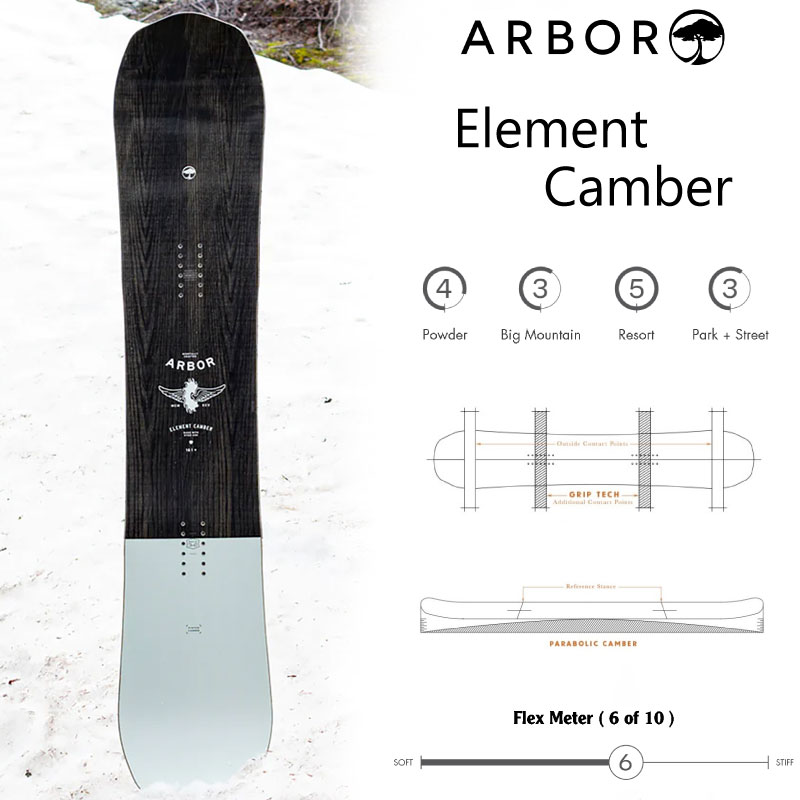 楽天市場】Element(スノーボード用品|ウインタースポーツ 楽天市場】Element(スノーボード用品|ウインタースポーツ