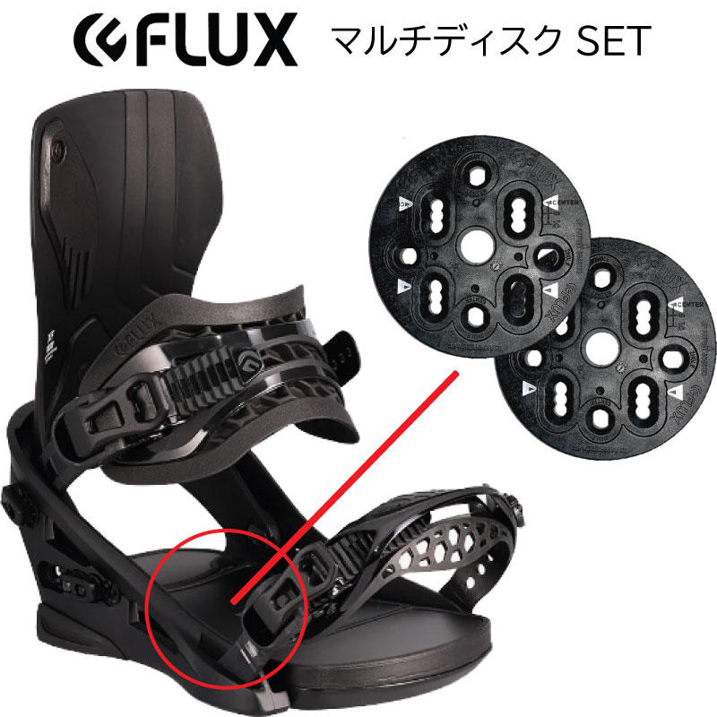 fluxpats15.jpg fluxpats15.jpg