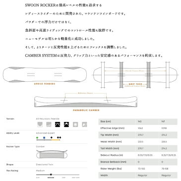 アーバー レディース スウォーン キャンバー ARBOR SWOON CAMBER SNOWBOARD スノーボード 板 2018-2019