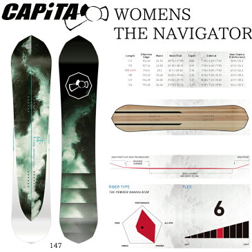 キャピタ レディース ナビゲーター CAPITA THE NAVIGATOR SNOWBOARD スノーボード 板 2018-2019 レディース ディレクショナル フリーライドボード