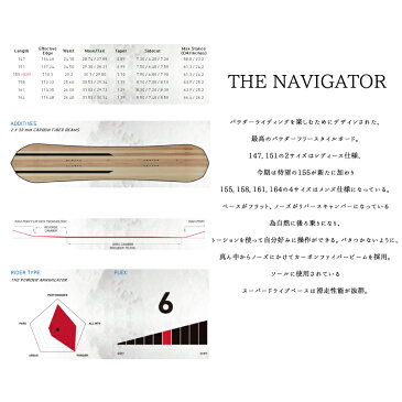 キャピタ レディース ナビゲーター CAPITA THE NAVIGATOR SNOWBOARD スノーボード 板 2018-2019 レディース ディレクショナル フリーライドボード