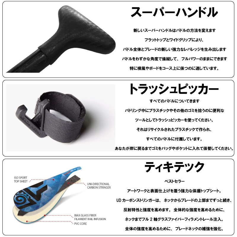 �������ܡ��� �ѥɥ� �����ܥ�ѥɥ� 2�ԡ��� �ѥɥ� STARBOARD PADDLE Enduro Tiki Tech GRAY 29mm 2pcs ������饦��ɥѥɥ� ������ɥ��åץѥɥ�ܡ��� ���åץܡ��ɥѥɥ�