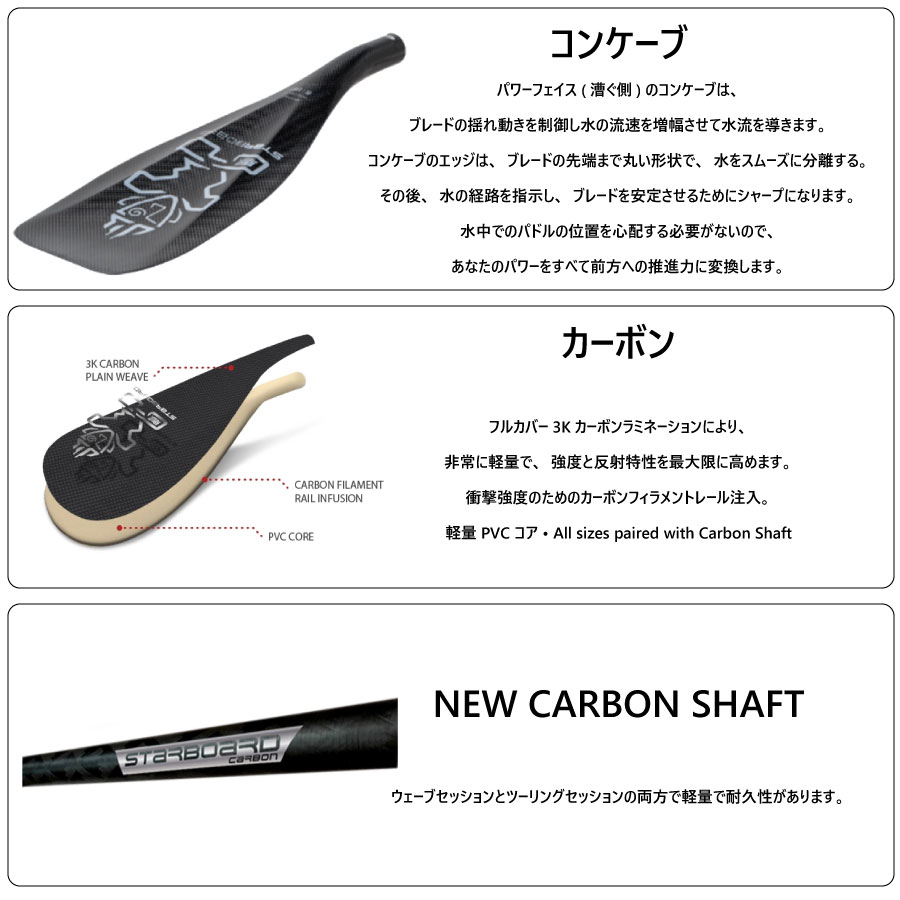 スターボード パドル カーボンパドル 2ピース パドル STARBOARD PADDLE Lima Carbon 2pieces Paddle オールラウンドパドル スタンドアップパドルボード サップボードパドル 2