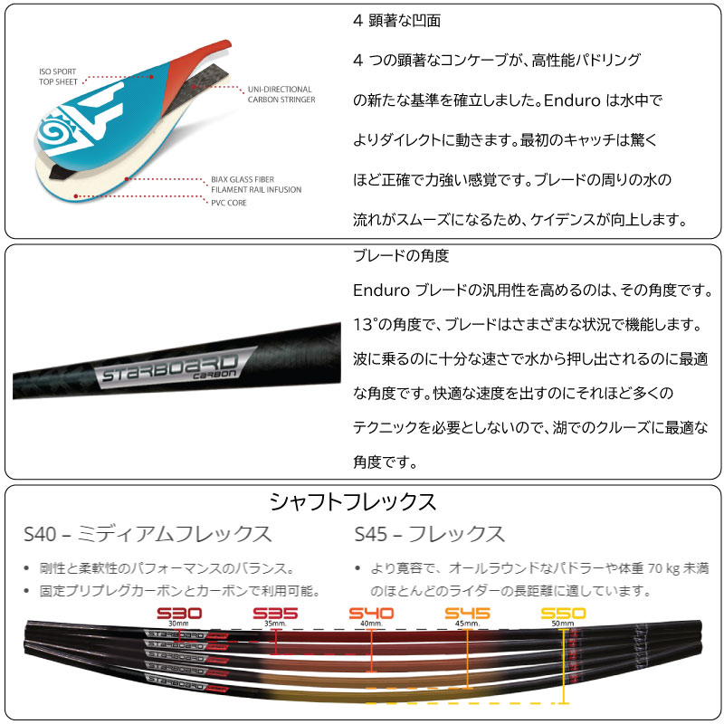 フリーク OUTDOOR&SUP&SNOWのスターボード パドル ハイブリット パドル STARBOARD ENDURO TIKITECH SUN HYBRID CARBON 1pc paddle オールラウンドパドル サーフ リバー｜アングル3