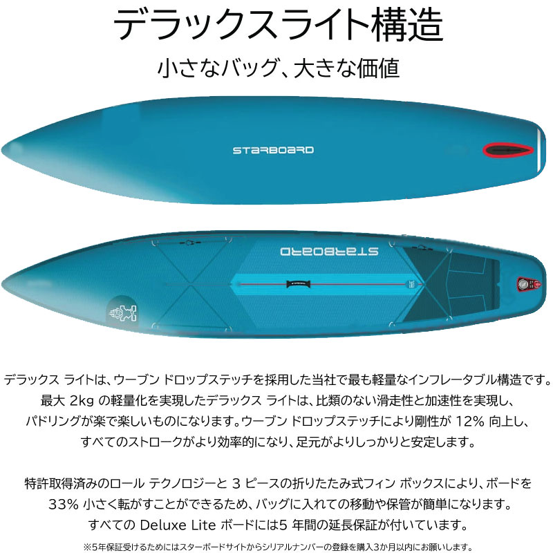 �������ܡ��� ���å� �ǥ�å��� �饤�� ���ѥɥ� iGO ONE 12'6