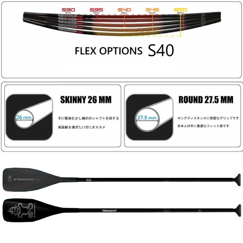�������ܡ��� �����ܥ� �ѥɥ� STARBOARD LIMA CARBON 1PCS 1pc paddle ������饦��ɥѥɥ� ������ɥ��åץѥɥ�ܡ��� ���åץܡ��ɥѥɥ�